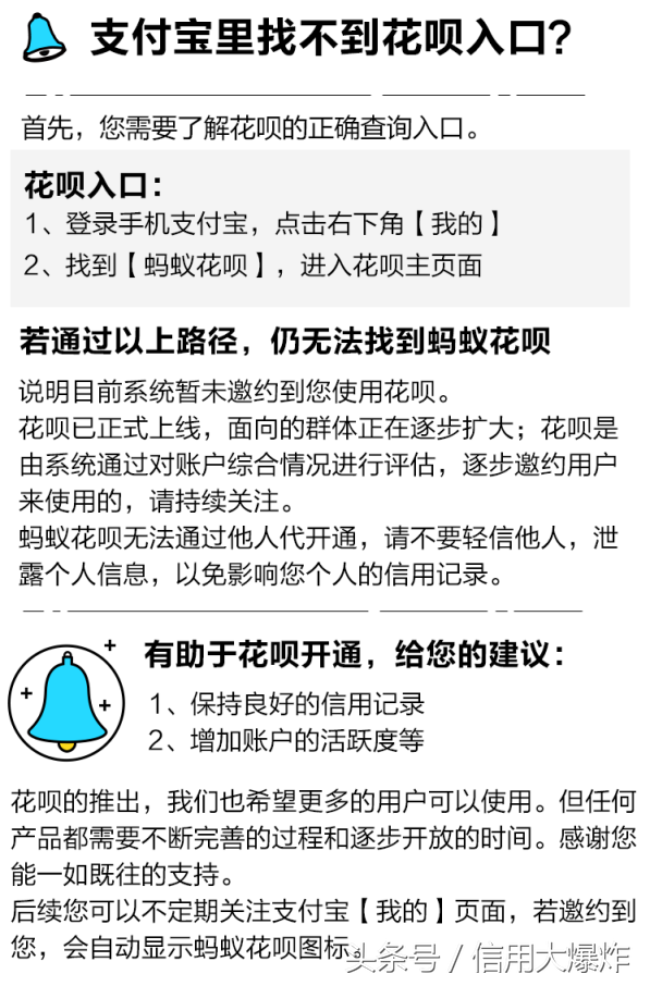 开通花呗显示未签约？蚂蚁花呗提示未签约?教你如何正确开通!