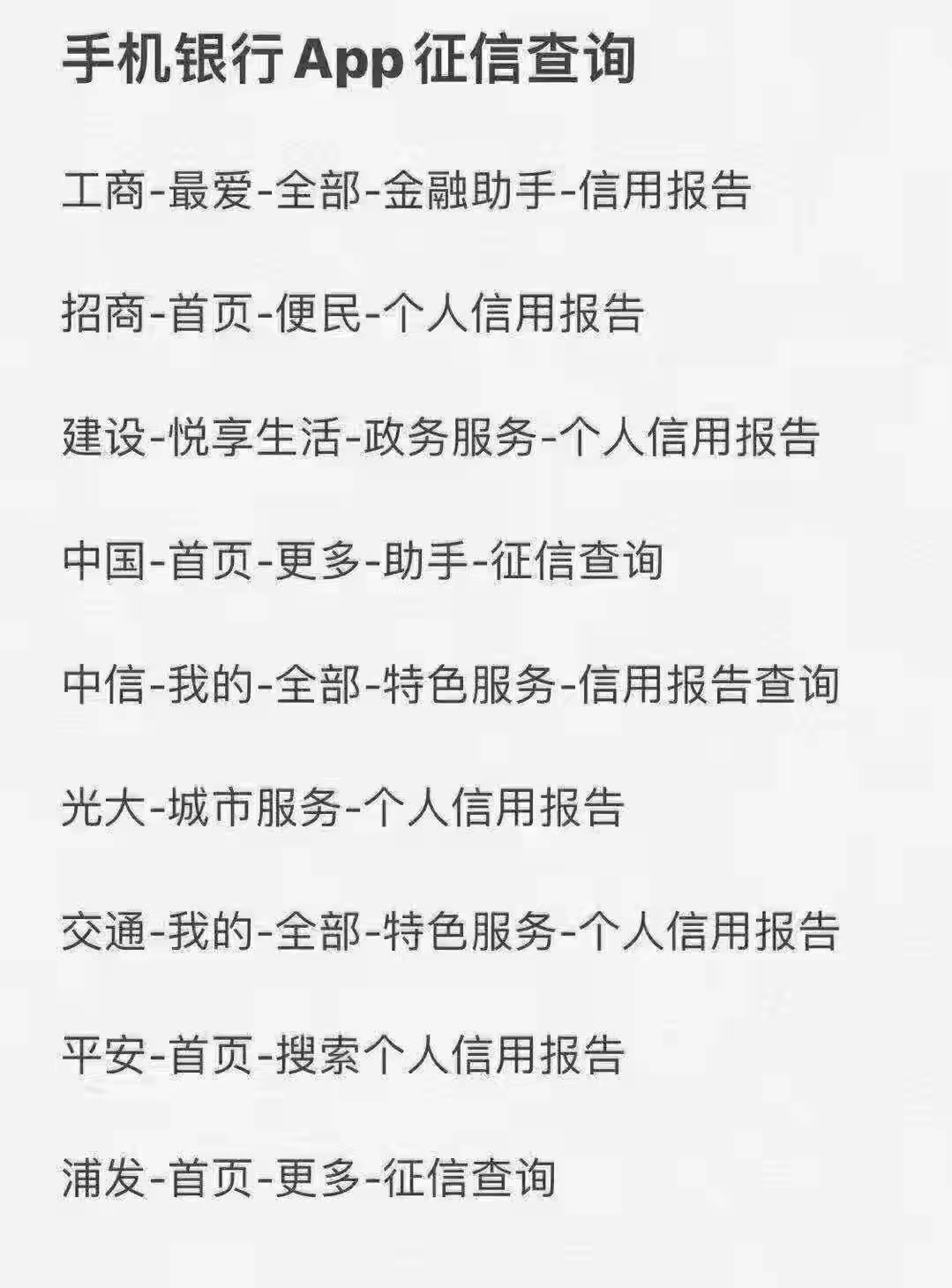 贷款银行上门核实？身份证被贷款银行催收找上门3种方法教你自查信用报告