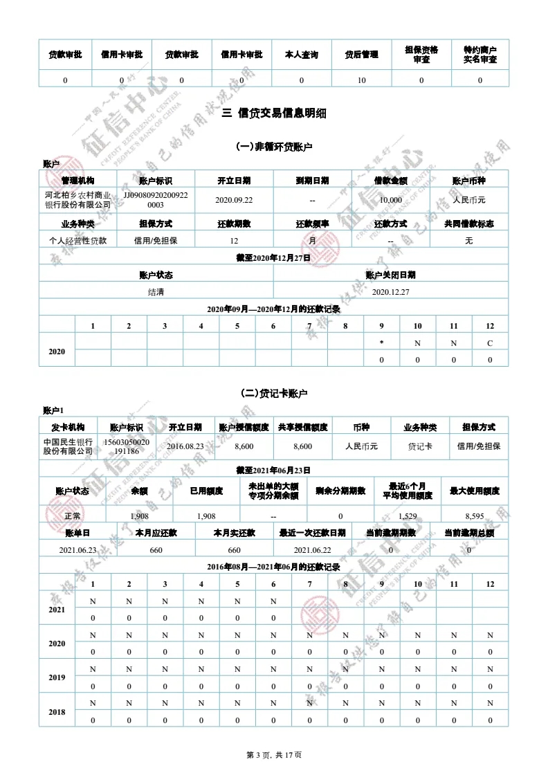 贷款银行上门核实？身份证被贷款银行催收找上门3种方法教你自查信用报告