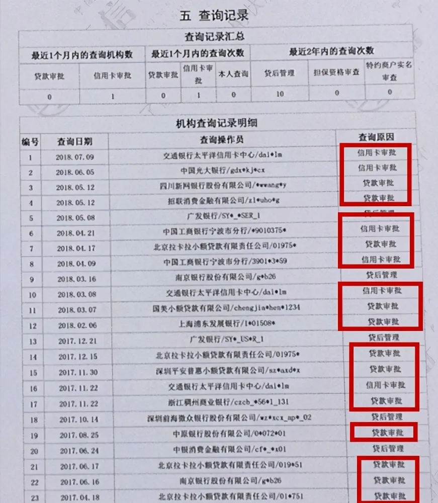 贷款银行上门核实？身份证被贷款银行催收找上门3种方法教你自查信用报告