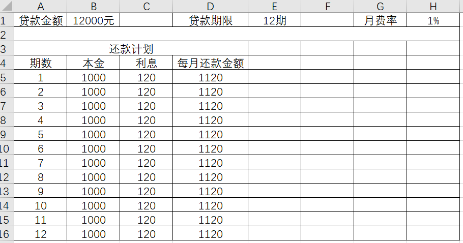 贷款年化利率怎么算3.99%（贷款年化利率是如何计算的）