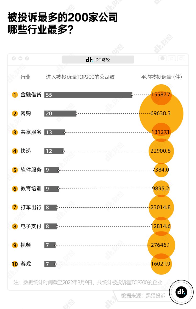 网络贷款高息可以不还吗？透过3·15谈高息网贷该不该还？