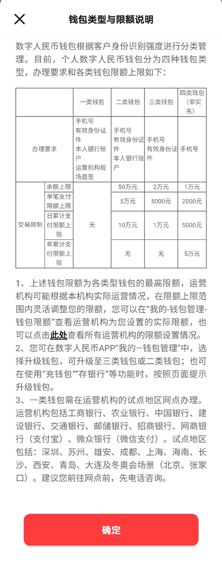 你对数字人民币有什么看法？体验了一下数字人民币，说一些想法