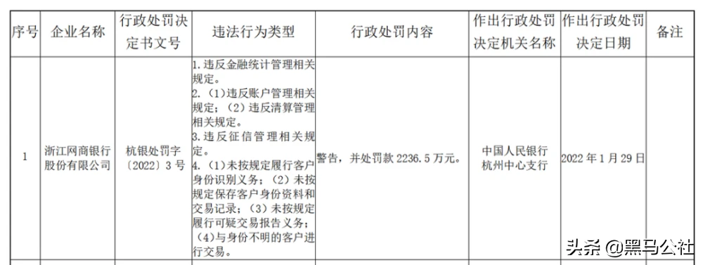 支付宝没有提现为什么会自动提现？支付宝突然调整，再也不能免费提现了