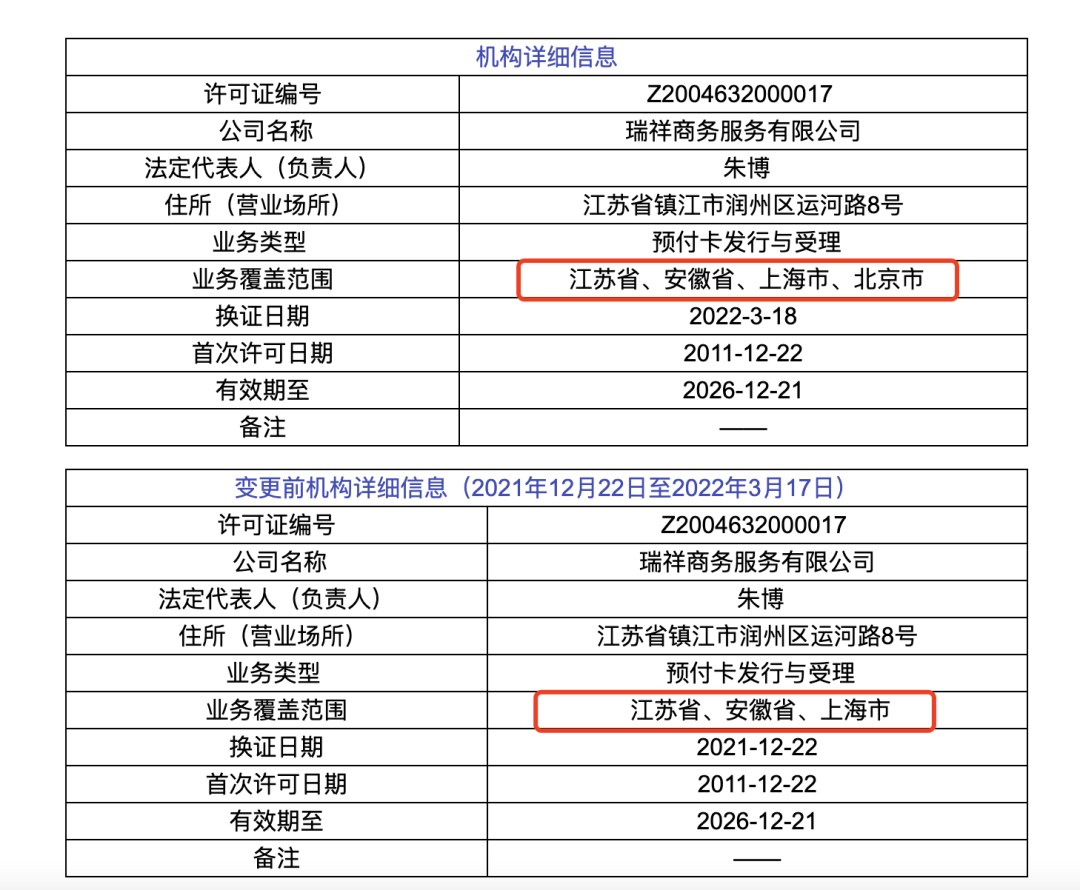 被央行取消支付牌照的支付公司有哪些？央行正式注销3张支付牌照