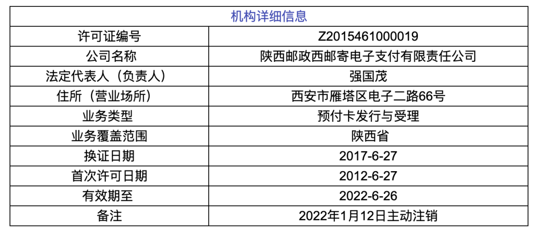 被央行取消支付牌照的支付公司有哪些？央行正式注销3张支付牌照