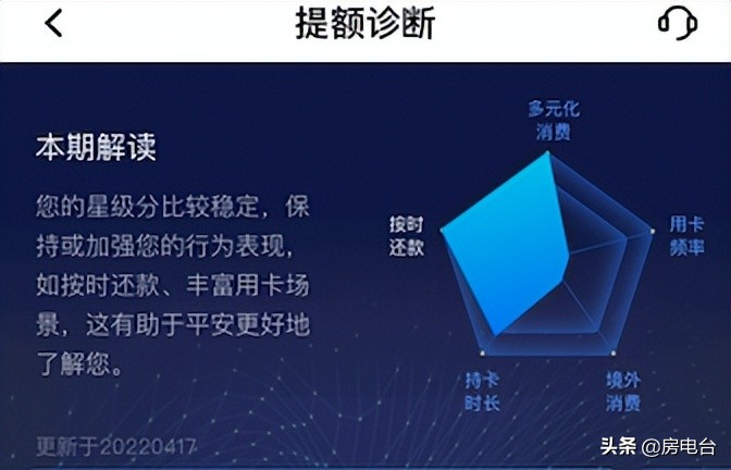 怎么让平安信用卡提额？官方指导！这样操作，平安信用卡可提额！附：提额加分技巧