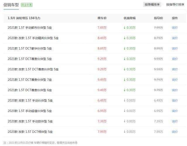 捷途x70m可以优惠多少，捷途X70M至高优惠0.3万元！首付0利息|3大权益5大豪礼