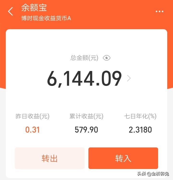 一般来说货币基金的七日年化收益率在多少，货币基金投教│什么是七日年化收益率，一万元每天有多少收益？