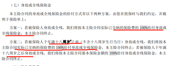 如何快速看懂保险合同条款？外行人如何看懂保险合同及条款