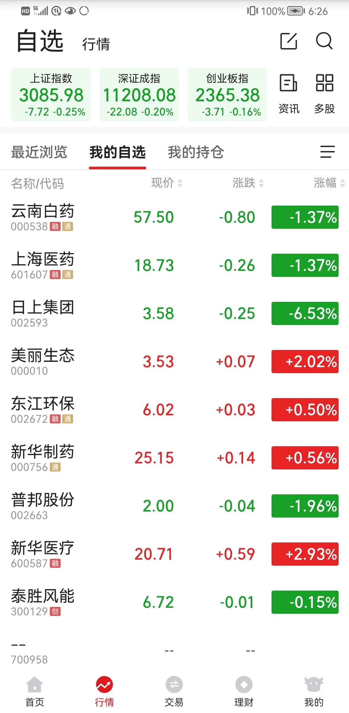 如何选股票入门与技巧？如何选股？