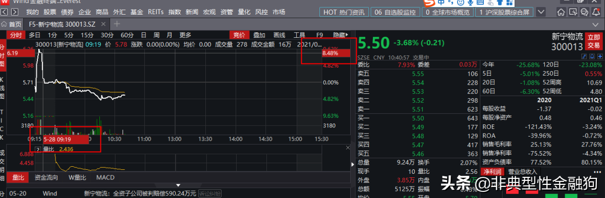 怎么抢到涨停板股票？「如何抢到涨停板股票」交易分析技术贴