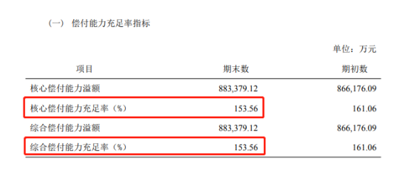 超级玛丽5号是哪家保险公司的？超级玛丽4号承保公司是不是大公司？考虑很久想买了！保障行么？