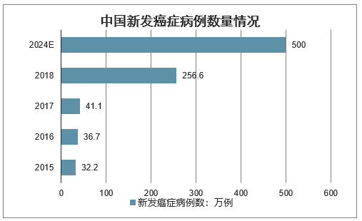 超级玛丽5号是哪家保险公司的？超级玛丽4号承保公司是不是大公司？考虑很久想买了！保障行么？