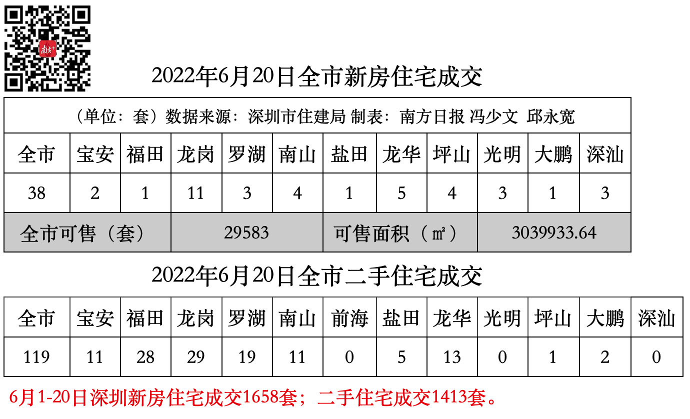 公积金提取中介几个点？公积金套现中介违法吗？