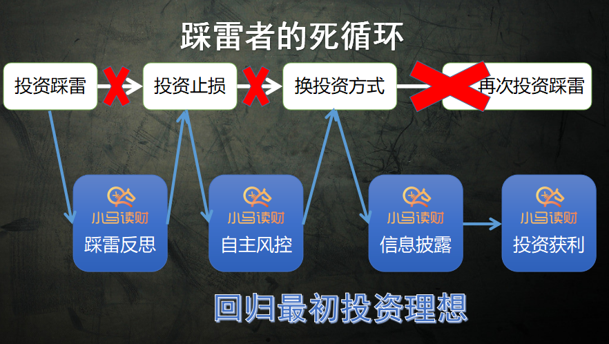 是不是存款越多利息越高，为何说存款利息过高就不是真正的存款？