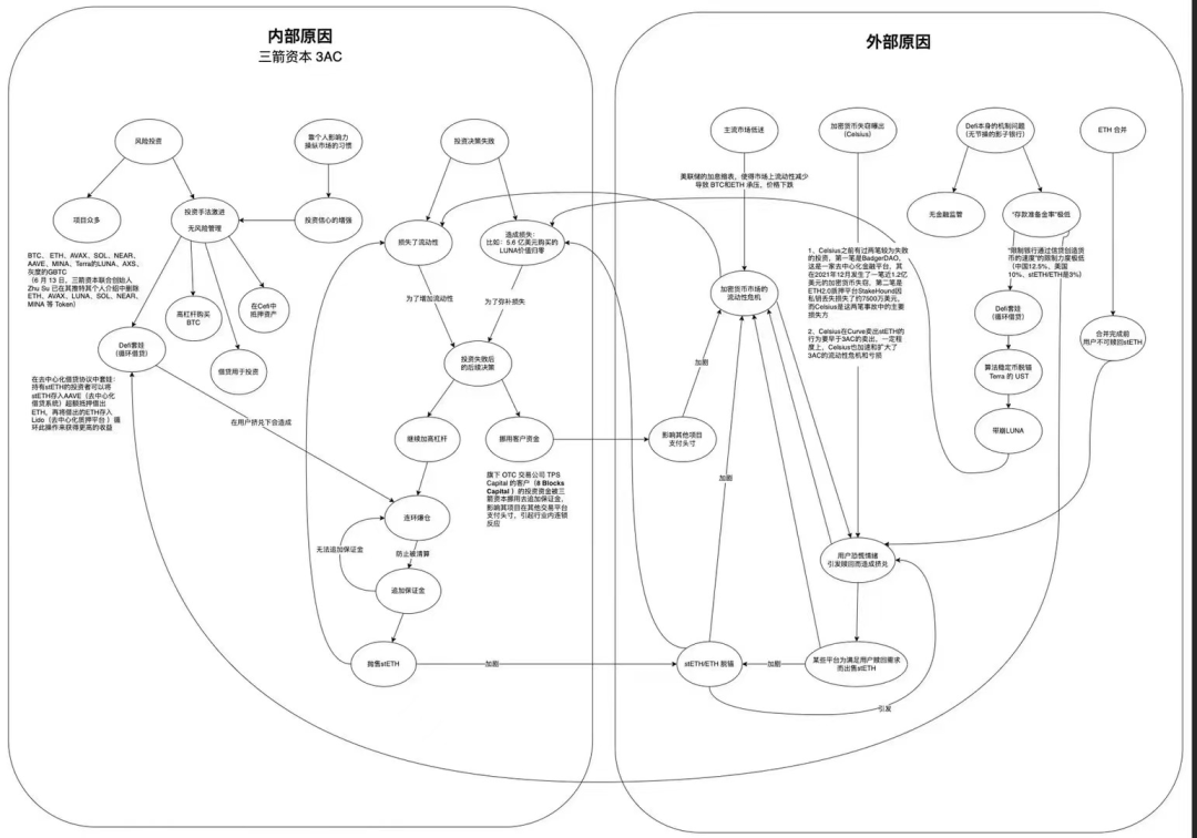 网络用语抄底是什么意思？抄底入手是什么意思？