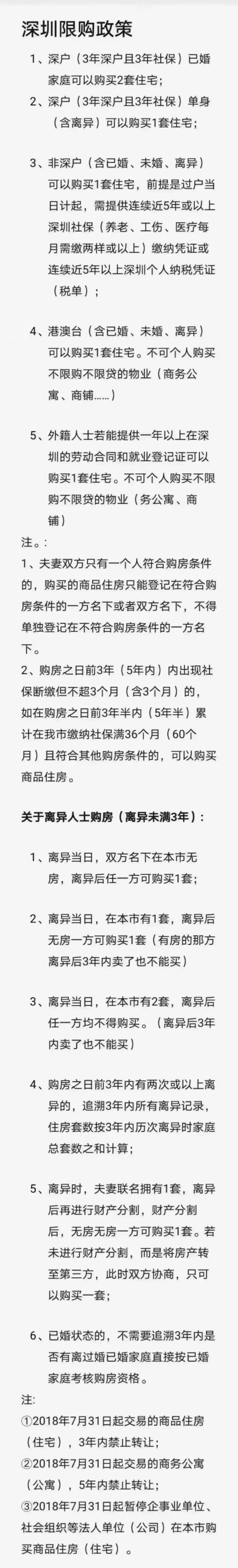 深圳购房最新政策，深圳购房政策与资质要求最新