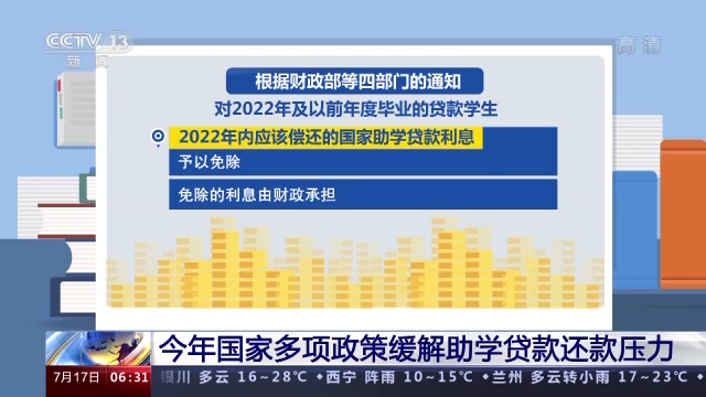 2021年大学生助学贷款政策，2021年国家助学贷款政策