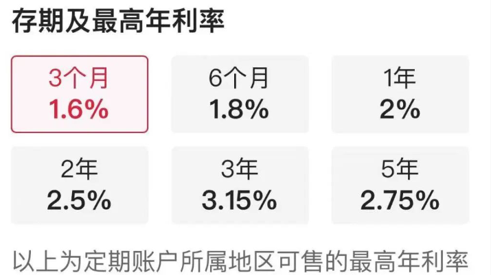 房贷利率又要上调了吗？南京房贷利率什么时候下调？