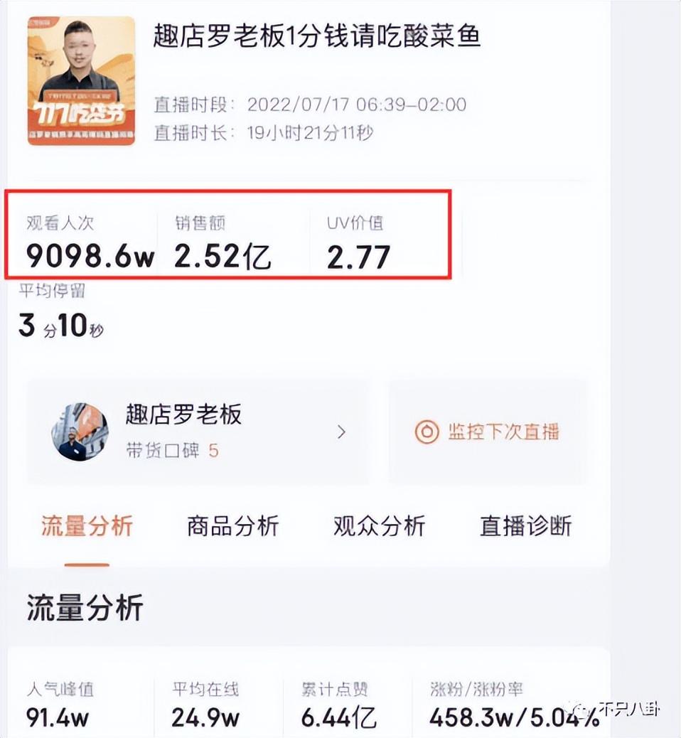 贾乃亮双十一带货，带货“翻车”还委屈心疼上自家了？贾乃亮可长点心吧……