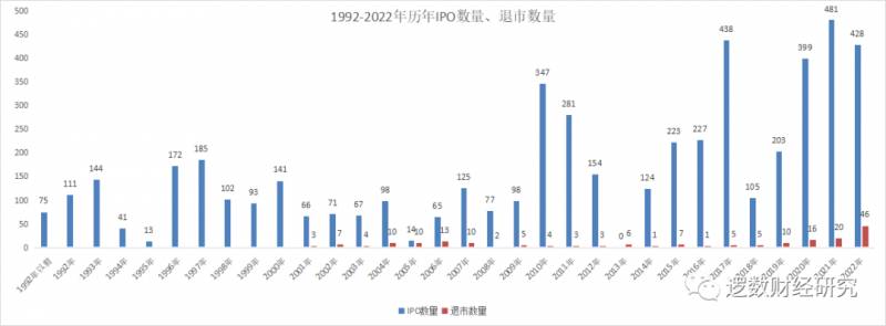 股票总市值什么意思？中国股市总市值突破11万亿美元