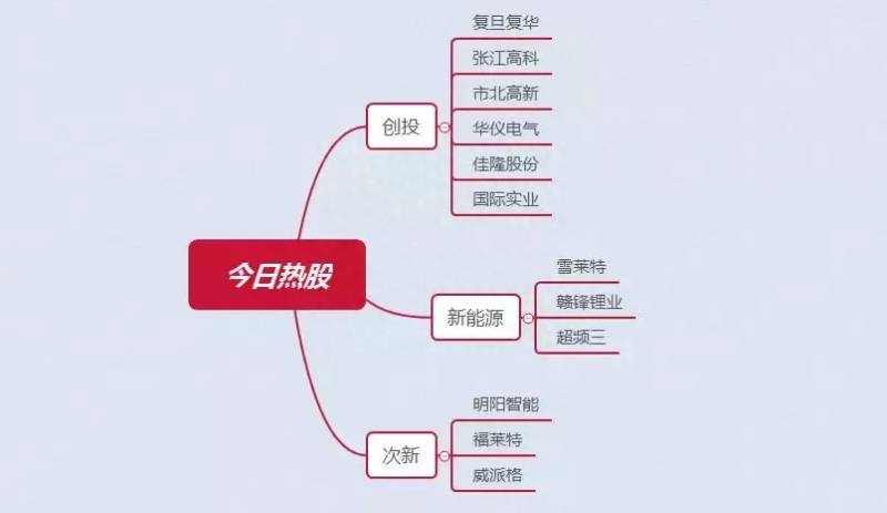 股票跌停可以卖吗？如何卖出跌停股票？