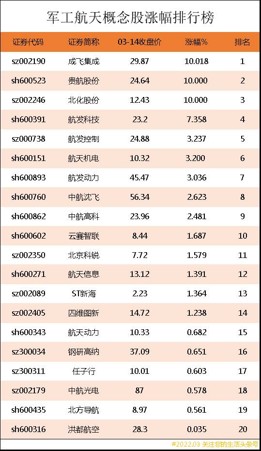 铁路股票龙头股有哪些？8只龙头股被机构推荐