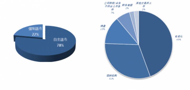 香港股票交易规则（人民币可以买港股了）