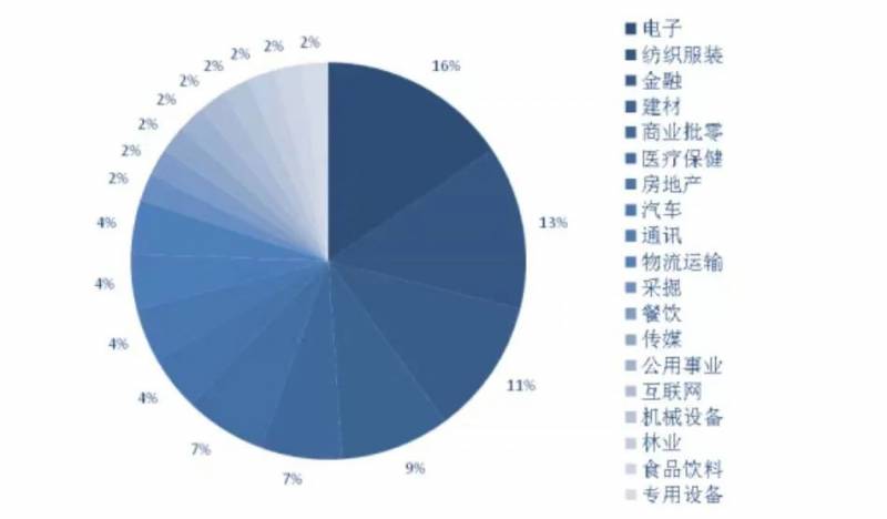 香港股票交易规则（人民币可以买港股了）