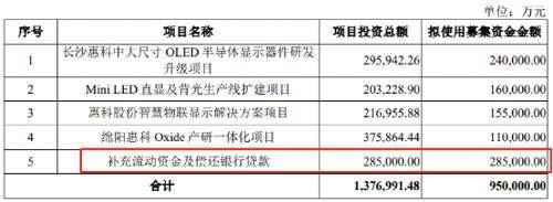 什么叫创业板？如何做好创业板的股票？