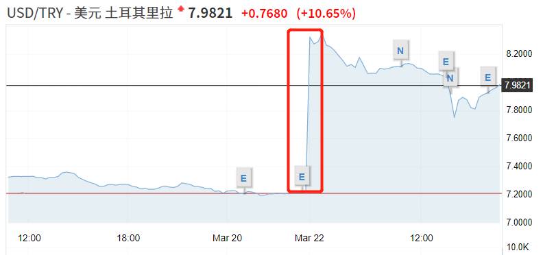 股市熔断是什么意思啊？什么是熔断？