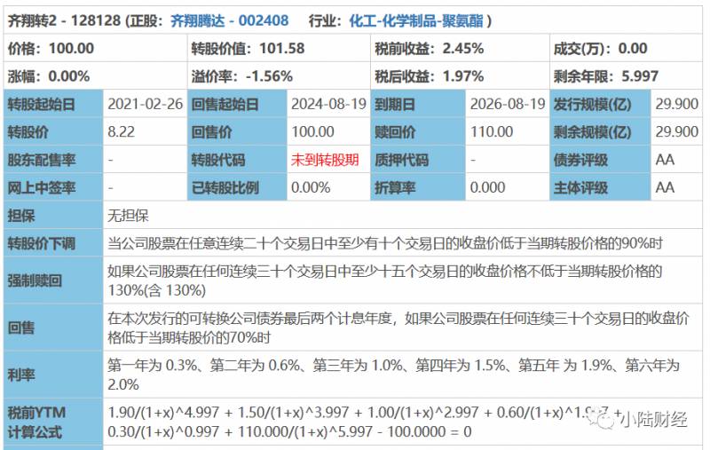 广汇发债中签后啥时候上市（广汇集团成功发行10亿元公司债）