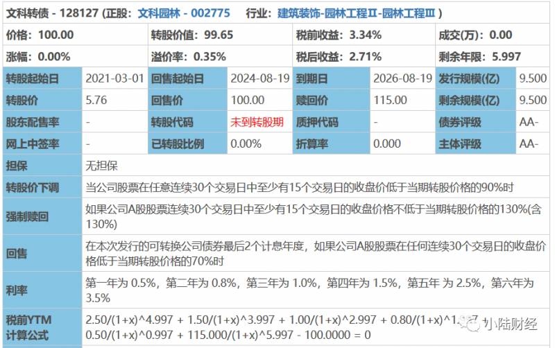 广汇发债中签后啥时候上市（广汇集团成功发行10亿元公司债）