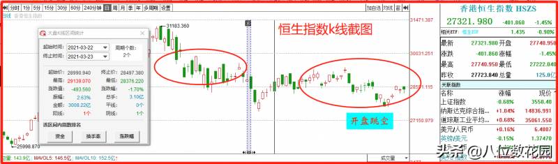 期货日内交易八种方法（如何做好日内交易）