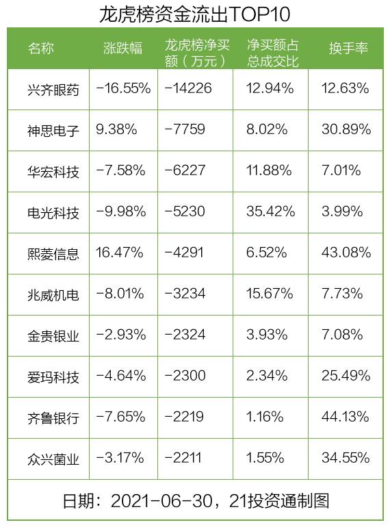 数字货币概念股龙头（资金抢筹数字货币龙头股）