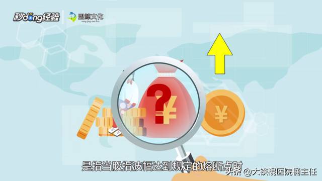 股票熔断什么意思？究竟什么是熔断？