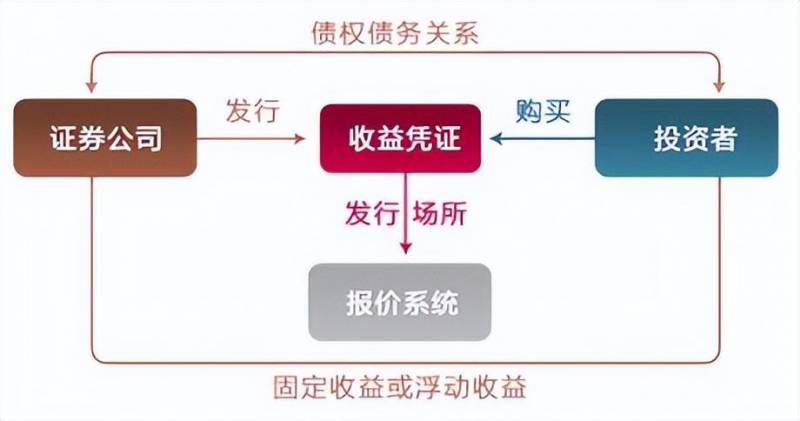 稀缺资源股票有哪些？机构重仓的6大稀缺资源龙头股