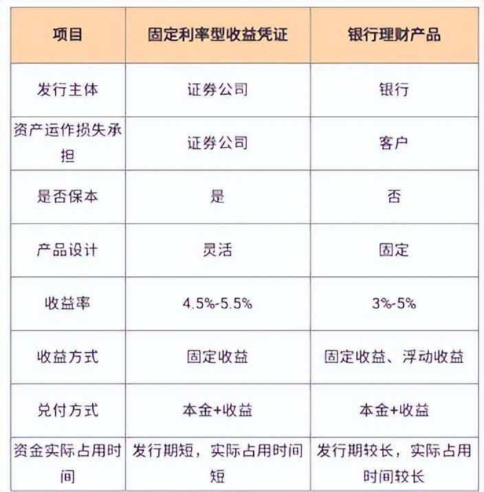 稀缺资源股票有哪些？机构重仓的6大稀缺资源龙头股