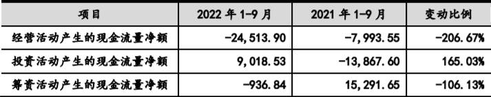 齐鲁申购股票代码（新股指南）