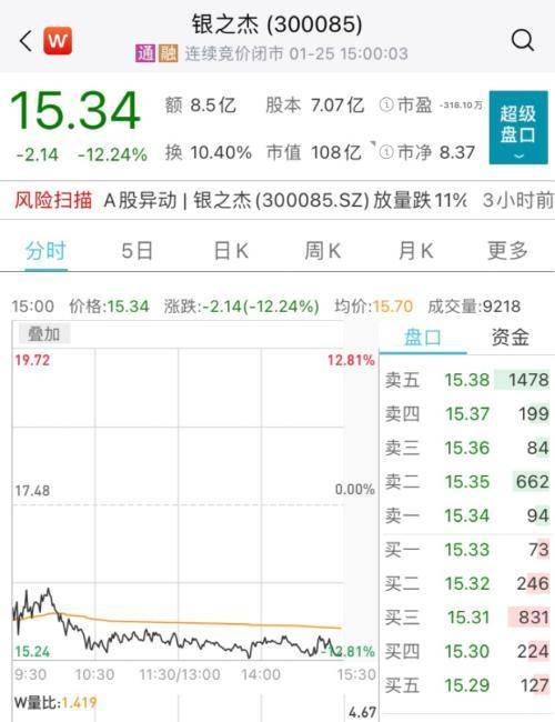 数字货币股票龙头股有哪些？2022年末数字货币概念10大龙头股