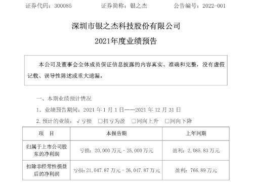 数字货币股票龙头股有哪些？2022年末数字货币概念10大龙头股