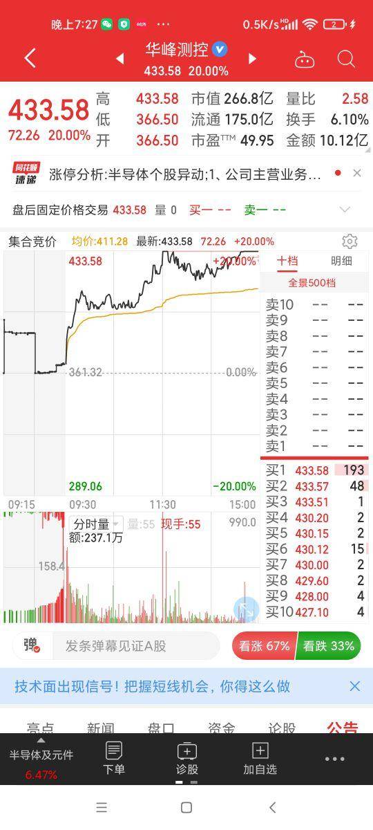 竟价是什么意思？什么是集合竞价？