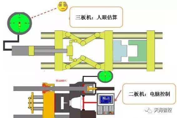 新三板老三板区别（老三板）