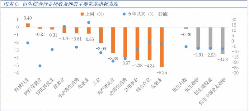 美十债收益率（10年期美债收益率高位震荡）