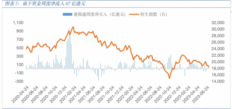 美十债收益率（10年期美债收益率高位震荡）