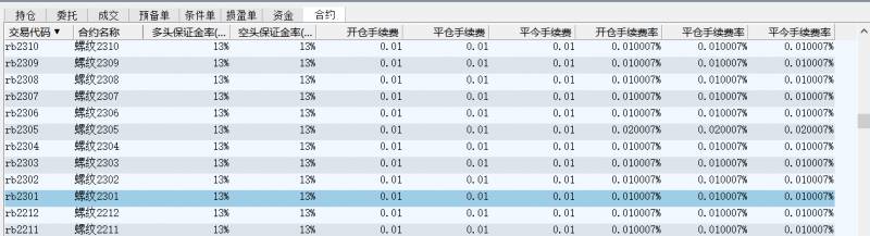 期货交易费用（期货手续费怎么计算）