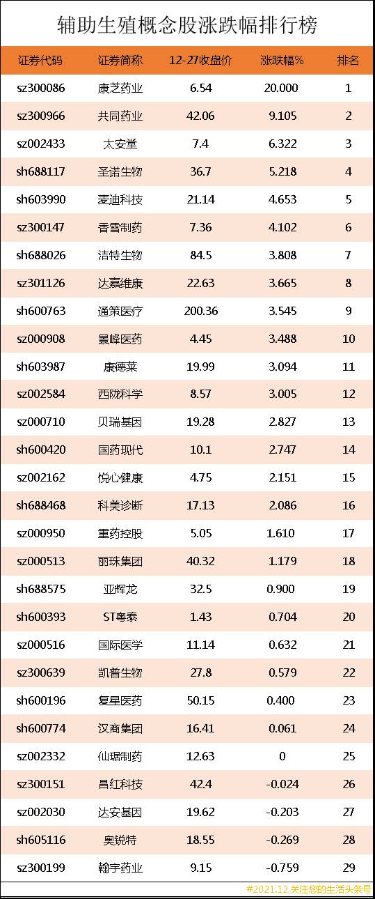 塑料概念股龙头（智能机器概念股涨幅排行榜｜智能机器上市公司龙头股有哪些）