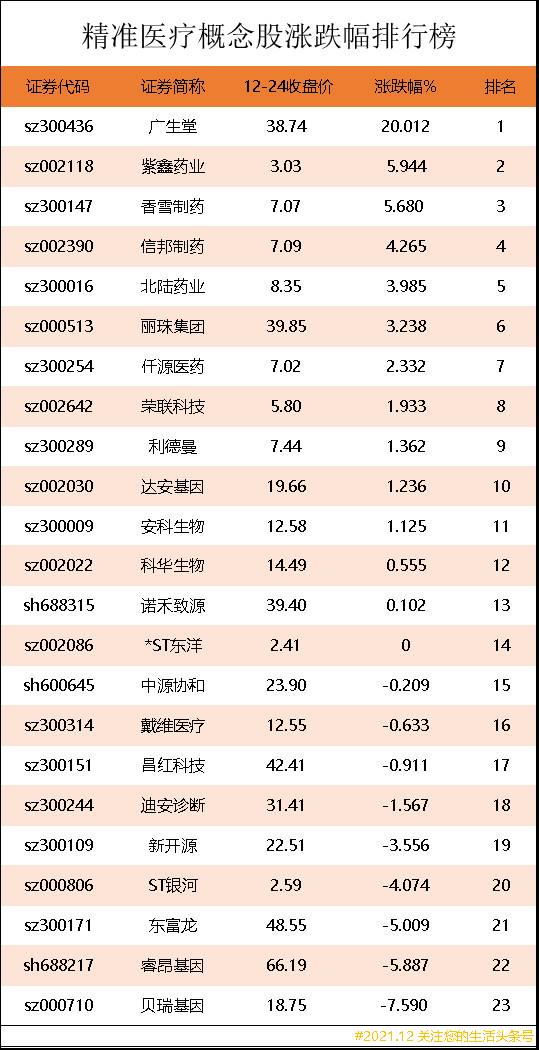 塑料概念股龙头（智能机器概念股涨幅排行榜｜智能机器上市公司龙头股有哪些）