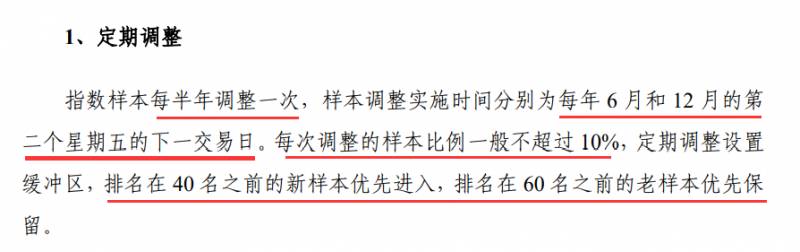 上证50是什么意思？上证50板块究竟应该怎么办？